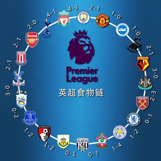 一次实战测 一次实战测