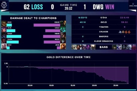 关键区域展 关键区域展