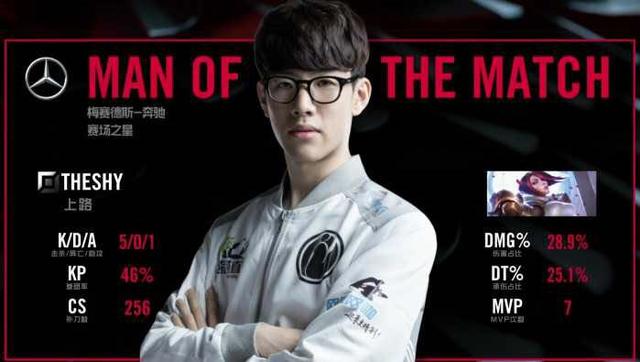 通过轮休策 通过轮休策