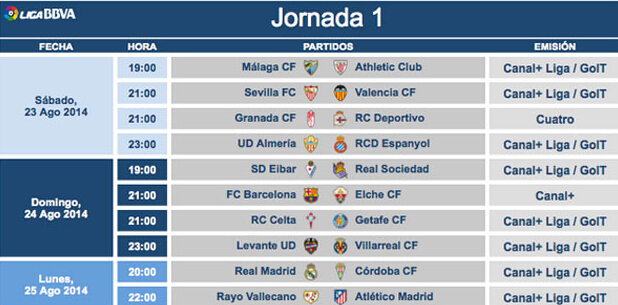 一个需要反 一个需要反