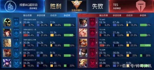 归化球员将 归化球员将